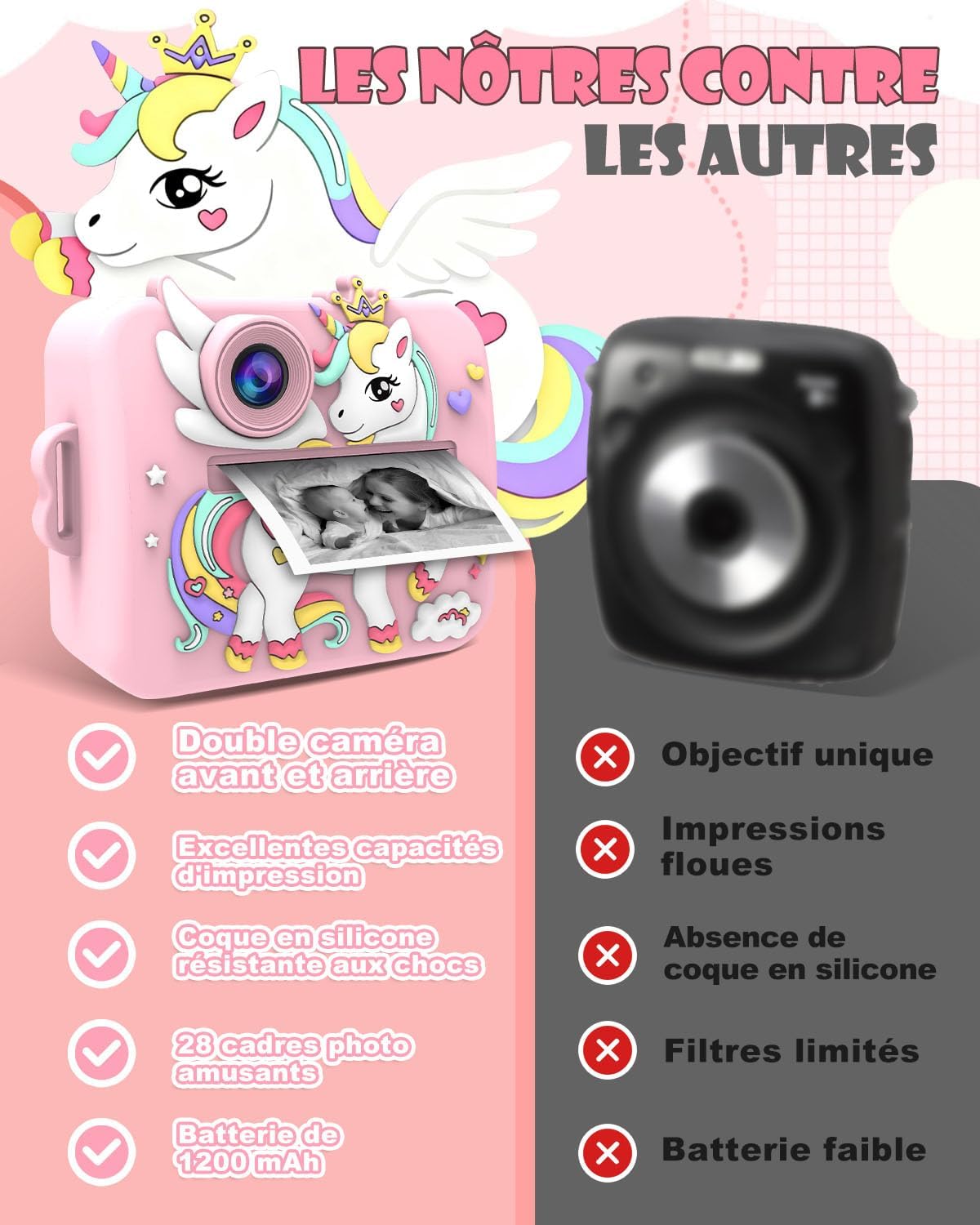 Vue du produit